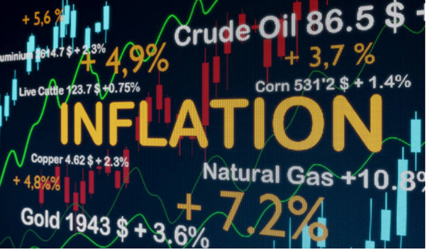 Cost of Living Pain – Inflation at a 30 Year High Inflation